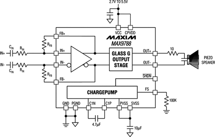 Figure 1. Functional diagram of the MAX9788